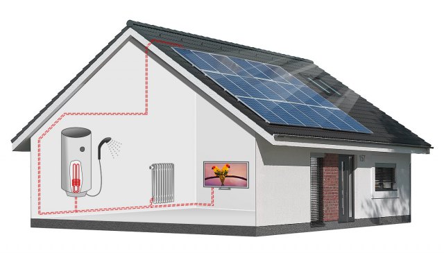 Fotovoltaická elektrárna 2,25 kW